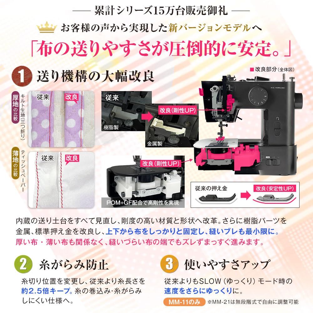 Amazon | 2026年新モデル アックスヤマザキ MM-11 子育てにちょうど